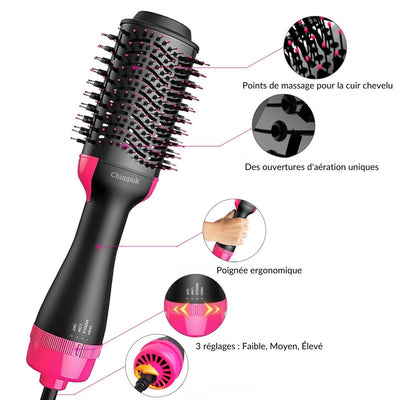 AirGlam ™ - Sèche cheveux Brosse Zeneskincare