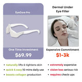 Beauté des yeux Pro Zeneskincare