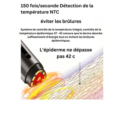 Appareil compact de massage facial, facile à utiliser grâce à son interface de charge type-c.